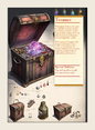 Treasure token - custom Monster Profile art design for tabletop gaming
