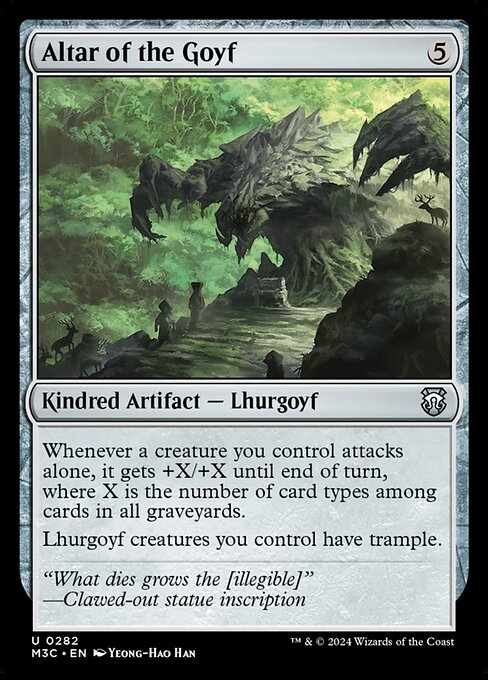 Altar of the Goyf - Modern Horizons 3 Commander #282