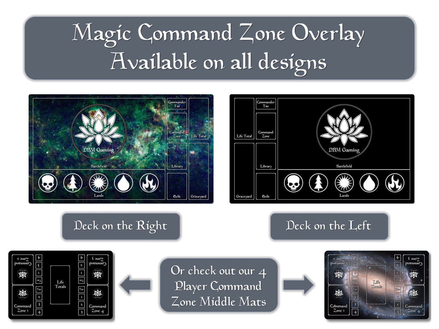 Plains 14" X 24" Playmat For Edh, Commander, And Other Tcg Games With Magic Zone Layout