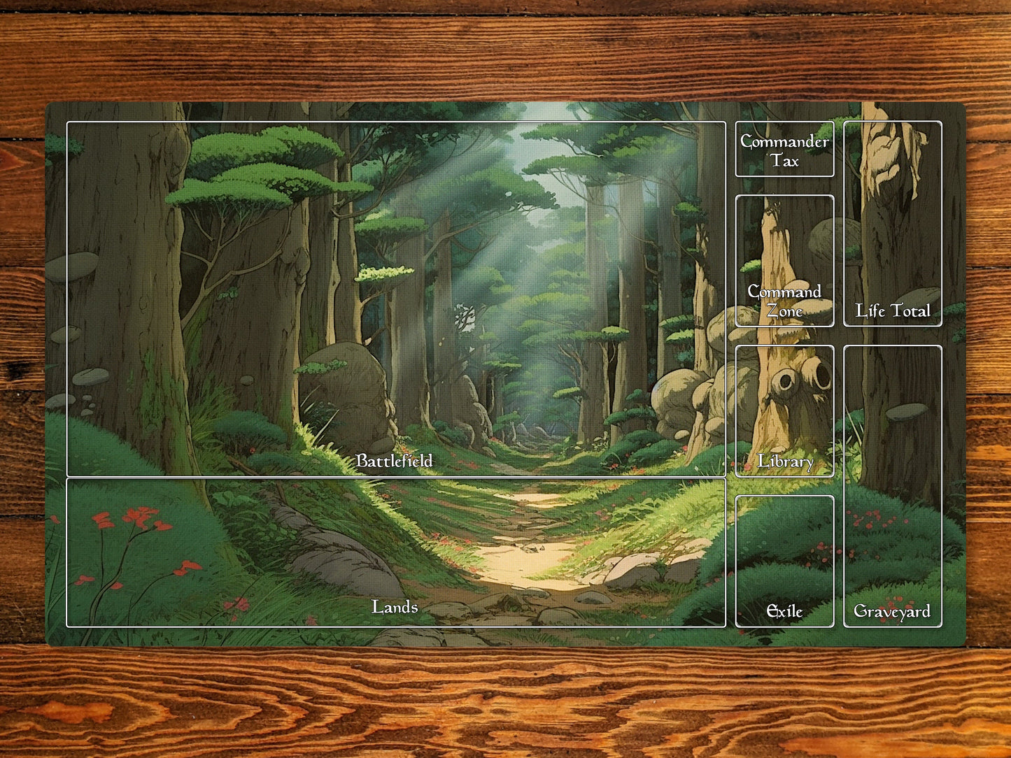 Anime Forest 14" X 24" Playmat For Card, Ccg, And Tabletop Games With Edh Zone Layout Option For Commander and other tcg games