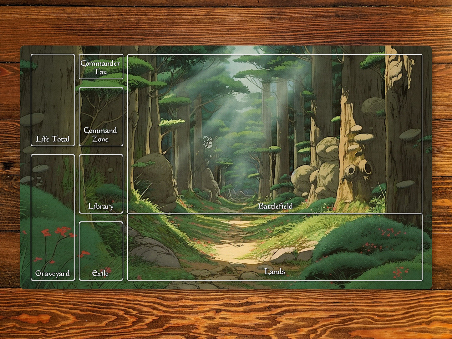 Anime Forest 14" X 24" Playmat For Card, Ccg, And Tabletop Games With Edh Zone Layout Option For Commander and other tcg games